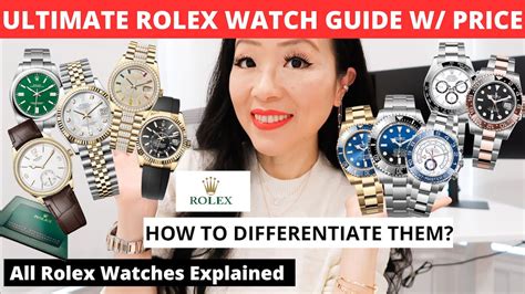 rolex women model|all rolex models and prices.